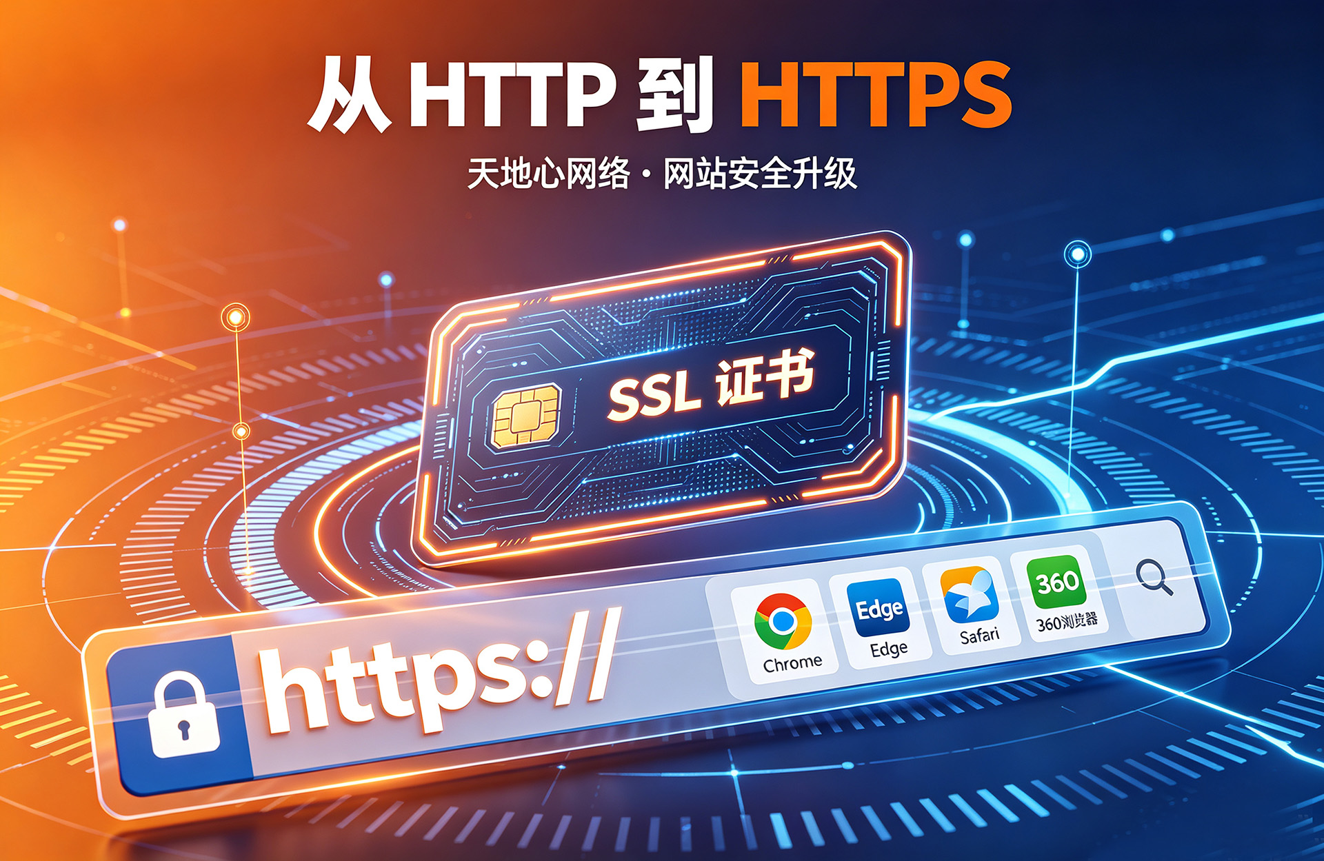 SS证书安装